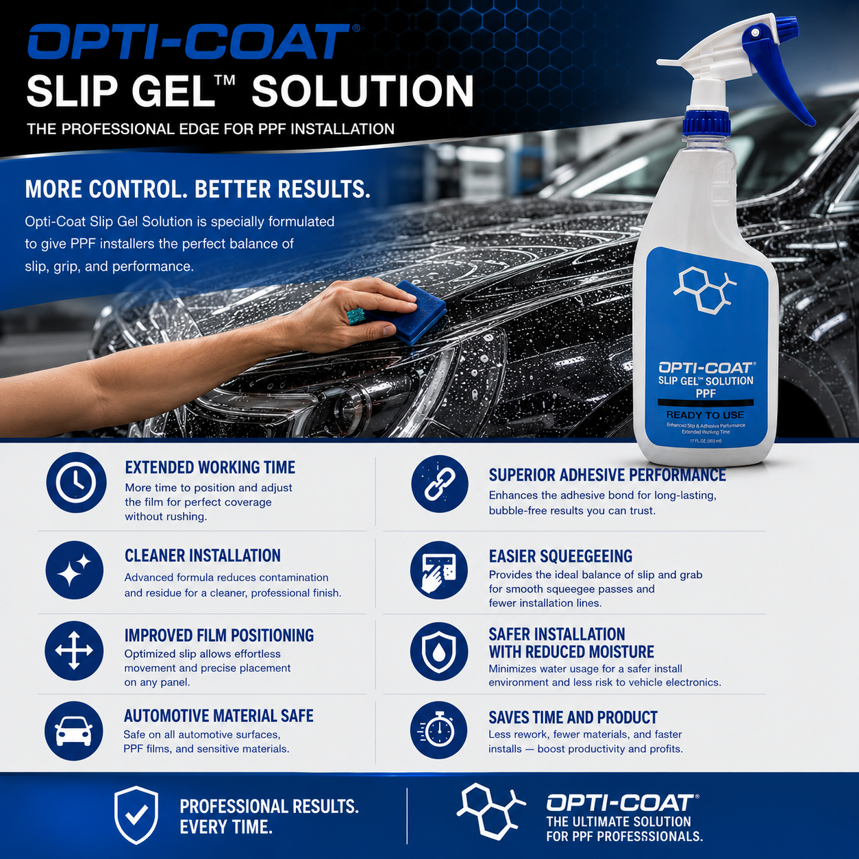 Opti-Coat Slip Gel Solution for Tint & PPF