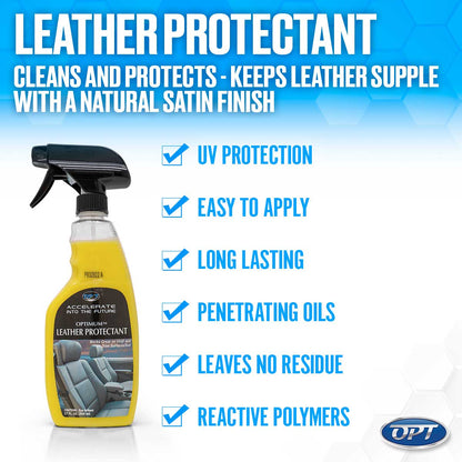 A digital advertisement for Optimum Leather Protectant showcasing a bright yellow spray bottle with a black trigger, prominent white text "LEATHER PROTECTANT" on a blue background, and a bulleted list of benefits including UV protection, easy application, and no residue, featuring an image of grey car leather seats on the bottle's label