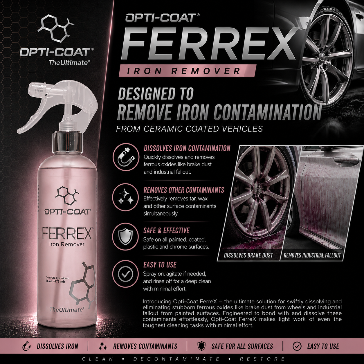 Opti-Coat FerreX Iron Remover