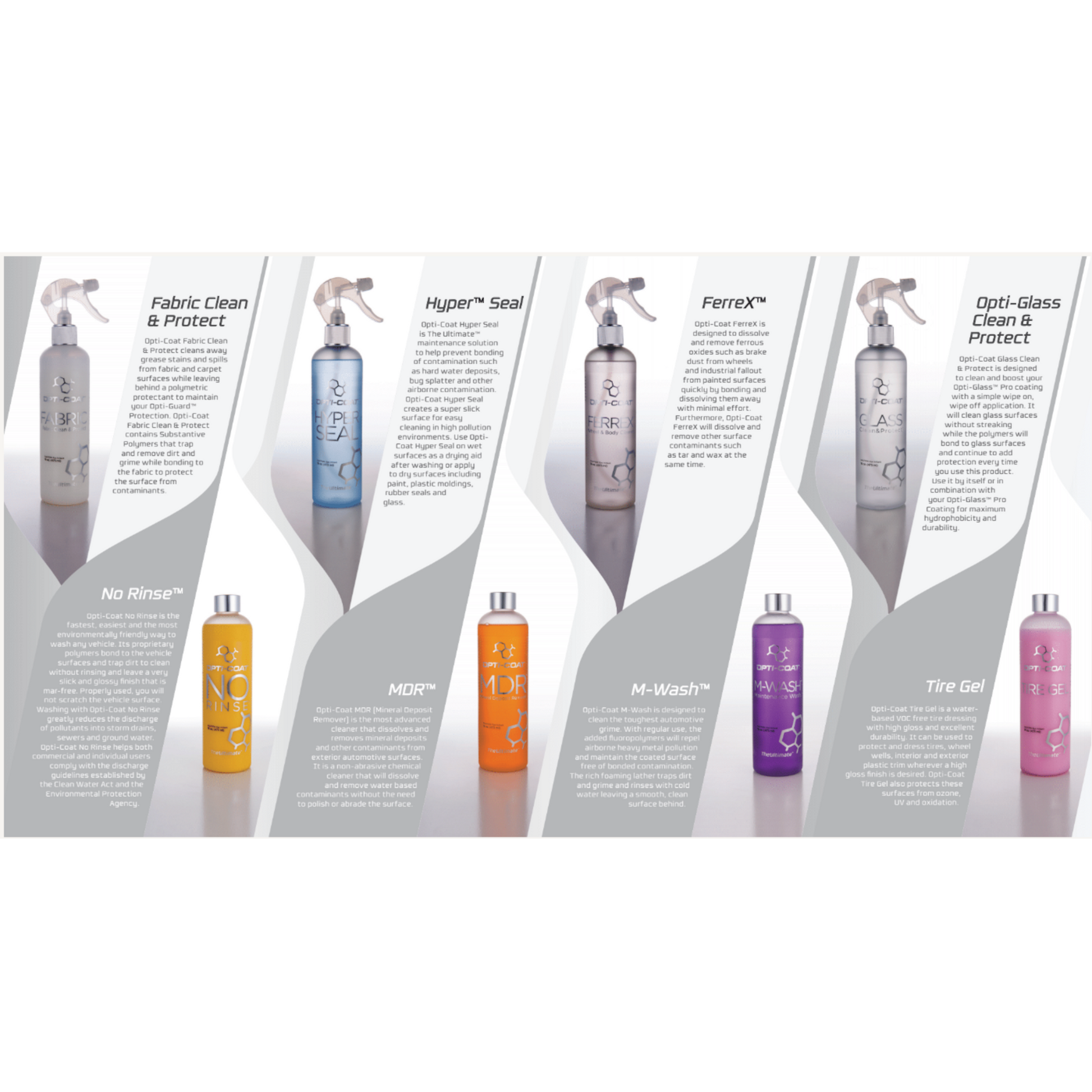 Commercial product image showing a grid of eight Opti-Coat car detailing solutions including clear spray bottles for Fabric Clean and Hyper Seal, and colorful pour bottles featuring orange No Rinse, purple M-Wash, and pink Tire Gel on a white background