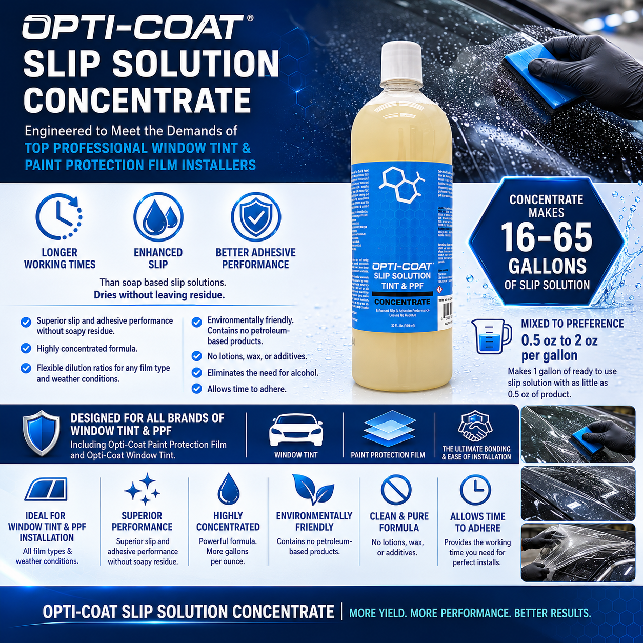 Opti-Coat Slip Solution Concentrate for Tint & PPF